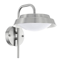 Скандинавские