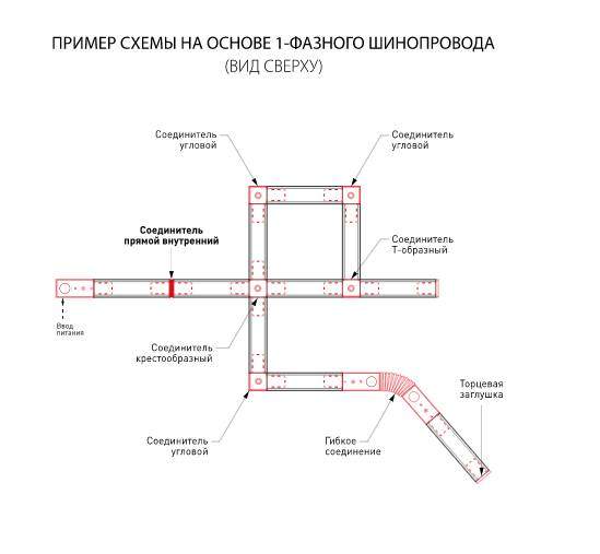 Коннектор прямой для однофазного шинопровода Elektrostandard TRC-1-1-I-WH / Коннектор прямой для однофазного шинопровода (белый) (a039598)