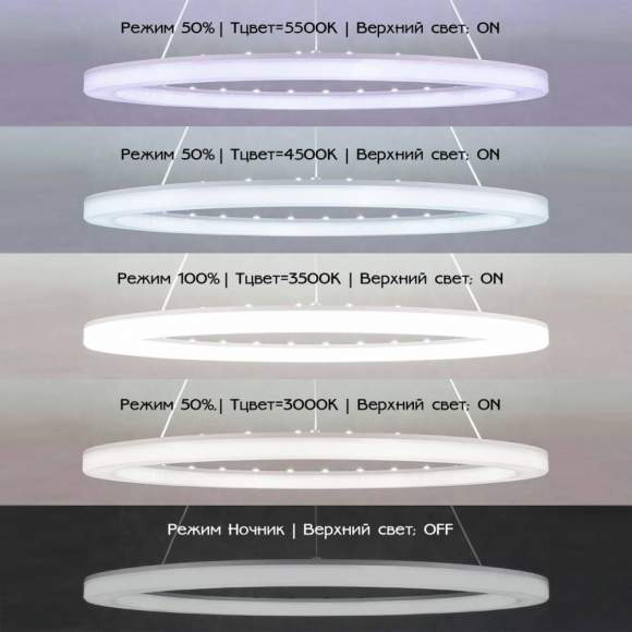 Подвесная светодиодная люстра с пультом Электрон Citilux CL710B64S