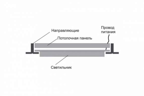 Набор из 2 шт, Светодиодная рамка-светильник Camelion LBS-2302 13986