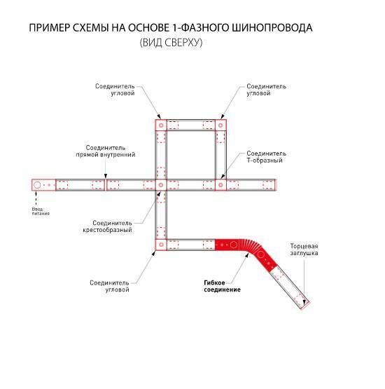 Гибкий коннектор для однофазного шинопровода Elektrostandard TRC-1-1-FLEX-WH / Гибкий коннектор для однофазного шинопровода (белый) (a039587)