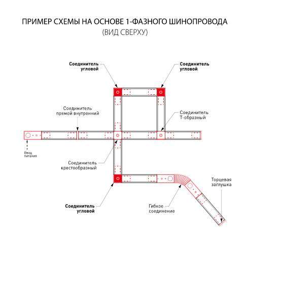Коннектор угловой для однофазного шинопровода Elektrostandard TRC-1-1-L-BK / Коннектор угловой для однофазного шинопровода (черный) (a039597) Коннектор угловой для однофазного шинопровода Elektrostandard TRC-1-1-L-BK / Коннектор угловой для однофазного шинопровода (черный) (a039597)