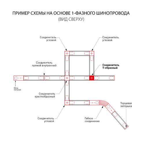 Коннектор Т-образный для однофазного шинопровода Elektrostandard TRC-1-1-T-BK / Коннектор Т-образный для однофазного шинопровода (черный) (a039510) Коннектор Т-образный для однофазного шинопровода Elektrostandard TRC-1-1-T-BK / Коннектор Т-образный для однофазного шинопровода (черный) (a039510)