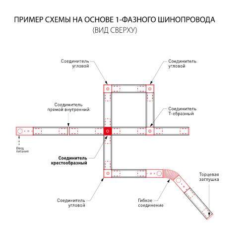 Коннектор X-образный для однофазного шинопровода Elektrostandard TRC-1-1-X-BK / Коннектор X-образный для однофазного шинопровода (черный) (a039586) Коннектор X-образный для однофазного шинопровода Elektrostandard TRC-1-1-X-BK / Коннектор X-образный для однофазного шинопровода (черный) (a039586)