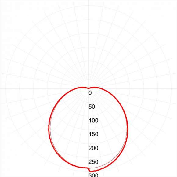 Уличный светодиодный светильник с датчиком движения ЭРА SPB-1-08-MWS (W) Б0022452