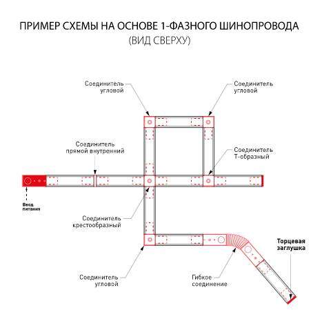 Питание и заглушка торцевая для однофазного шинопровода Elektrostandard TRP-1-1-WH / Ввод питания и заглушка торцевая для однофазного шинопровода (белый) (a039498)