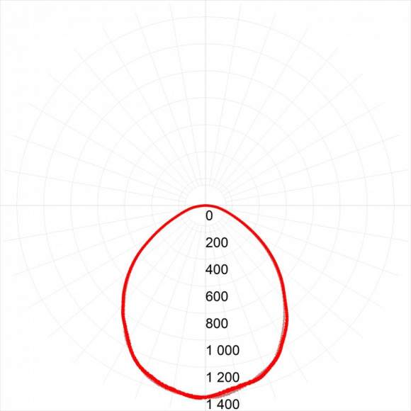Встраиваемый светодиодный светильник ЭРА SPO-6-36-4K-M [4]