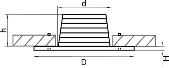 212172 Встраиваемый светодиодный влагозащищенный точечный светильник Lightstar Leddy Cyl 212172 Встраиваемый светодиодный влагозащищенный точечный светильник Lightstar Leddy Cyl