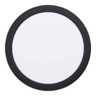 Встраиваемая светодиодная панель Eglo Fueva 5 99159